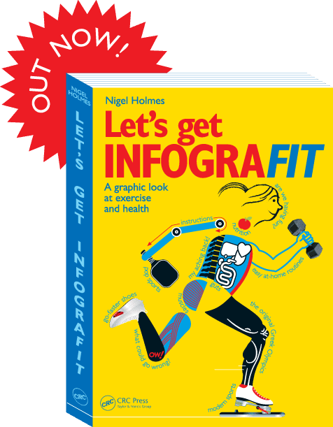 Infografit - New Book by Nigel Holmes